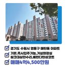 영통주공공인중개사사무소 이미지