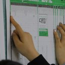 퍼스트클래스에듀