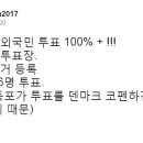 덴마크 재외국민 투표율 103% 달성해!!(재외국민 투표율 역대 최고)+추가 덴마크재외동포수 현황(더 리스펙) 이미지