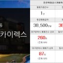 대륜부동산중개