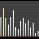 춘하추동 이미지