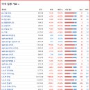 산일바이오 이미지