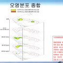 녹동리 비소오염, 토양정밀조사명령 촉구 기자회견 2013.7.11 이미지