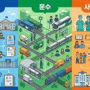 부산통합택시노동조합 | 전국공공운수사회서비스노동조합(공공운수노조) 완전 가이드 — 우리 일상을 움직이는 25만 명의 이야기