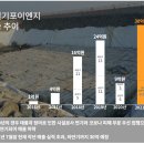 (주)제일이엔지 이미지