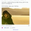 듄: 파트2 언론 시사회 반응 이미지