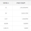 버스표판매소 - 중구 연안부두로33번길 35 | 버스표판매소