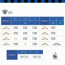 인천유나이티드아카데미연수지부 네이버블로그