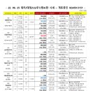 지에스(GS)25 개포빌리지 이미지