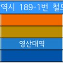 풍산보건지소 이미지