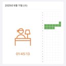 영통킹오락실 | 스스로에게 칭찬을 많이 해주세요.