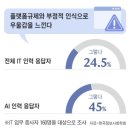 정다운인력