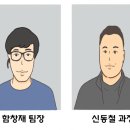 제일하이빌2단지아파트 주변 이미지