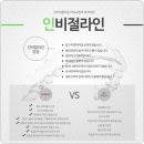 치과다운 치과교정과 치과의원 이미지