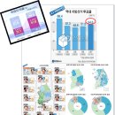 4.27재보선 한나라당 음모를 막아내는 방법 이미지