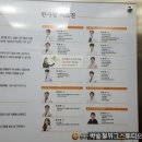 의료법인서전의료재단한사랑병원 이미지
