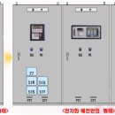 예디지털 티스토리