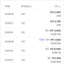 용정사우나 이미지