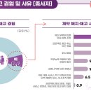 52시간 근무제 유연화 찬반 비율은? 콘진원 2023년 보고서 이미지