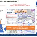 [지오프롭테크] 지구단위계획구역:도시ㆍ군관리계획으로 건폐율/용적율/높이/규제/인센티브 등 설정 이미지