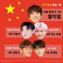 in차이나인
