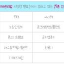 대한건설기계교육원 티스토리