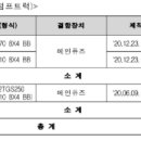 리콜(만트럭, 한국상용트럭) 이미지