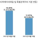 이즈미디어주 이미지