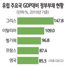 보루 - 마포구 월드컵북로44길 35 | 보루