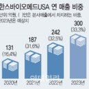 한스그라픽 이미지
