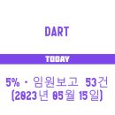 한승홀딩스 이미지