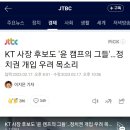 KT 사장 후보도 '윤 캠프의 그들'…정치권 개입 우려 목소리 이미지