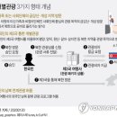 남북관광여행사 이미지