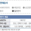 일진전기(주) - 13991 | 일진전기(주)
