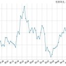주식회사마크인포 국민일보