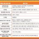 한복 소매업 이미지