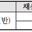 한국방송광고진흥공사광주지사 이미지