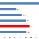 웅남동102 이미지