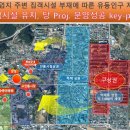 신너릿재터널(화순)