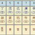 H7434 이미지