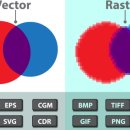 [HD]전산회계운용사 2급 자격증 따기 - 실기 문제풀이 | [자격증 1. 컴활 2급] 필기, 실기 독학 1트 합격 공부법 | 컴활 2급 합격 후기 | 필기 꿀팁 다 알려드림...