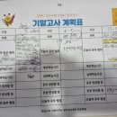 밀턴입시영어학원