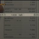 우리전기 이미지