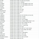 참빗헤어샵 이미지