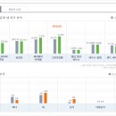 함평골프존 이미지