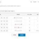 오늘은로또 이미지