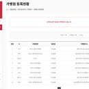 다이소 염주사거리점 네이버블로그