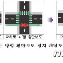 서울시, 도심권 교차로에 'ㅁ' 형 횡단보도 설치 이미지