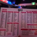 972 | 건대술집 오래된 무제한 칵테일바 972 후기