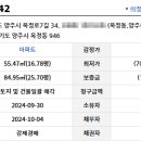 디에트르프레스티지아파트 이미지